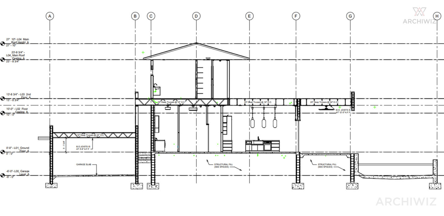 BIM coordination model